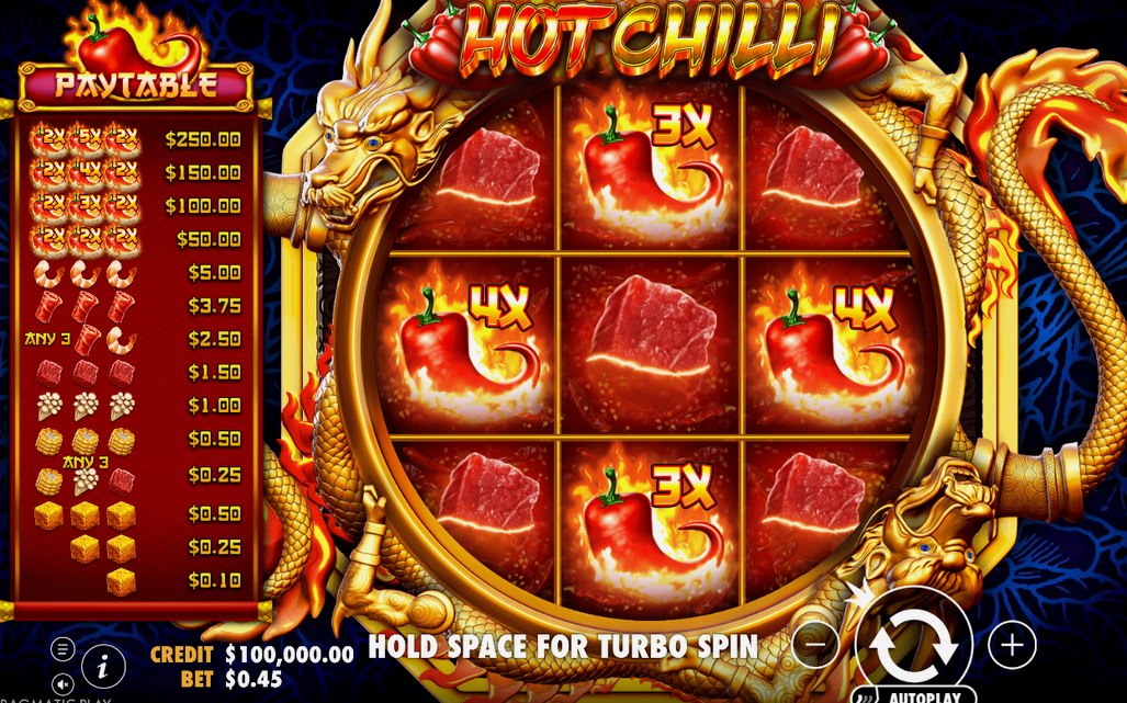 Hot Chilli